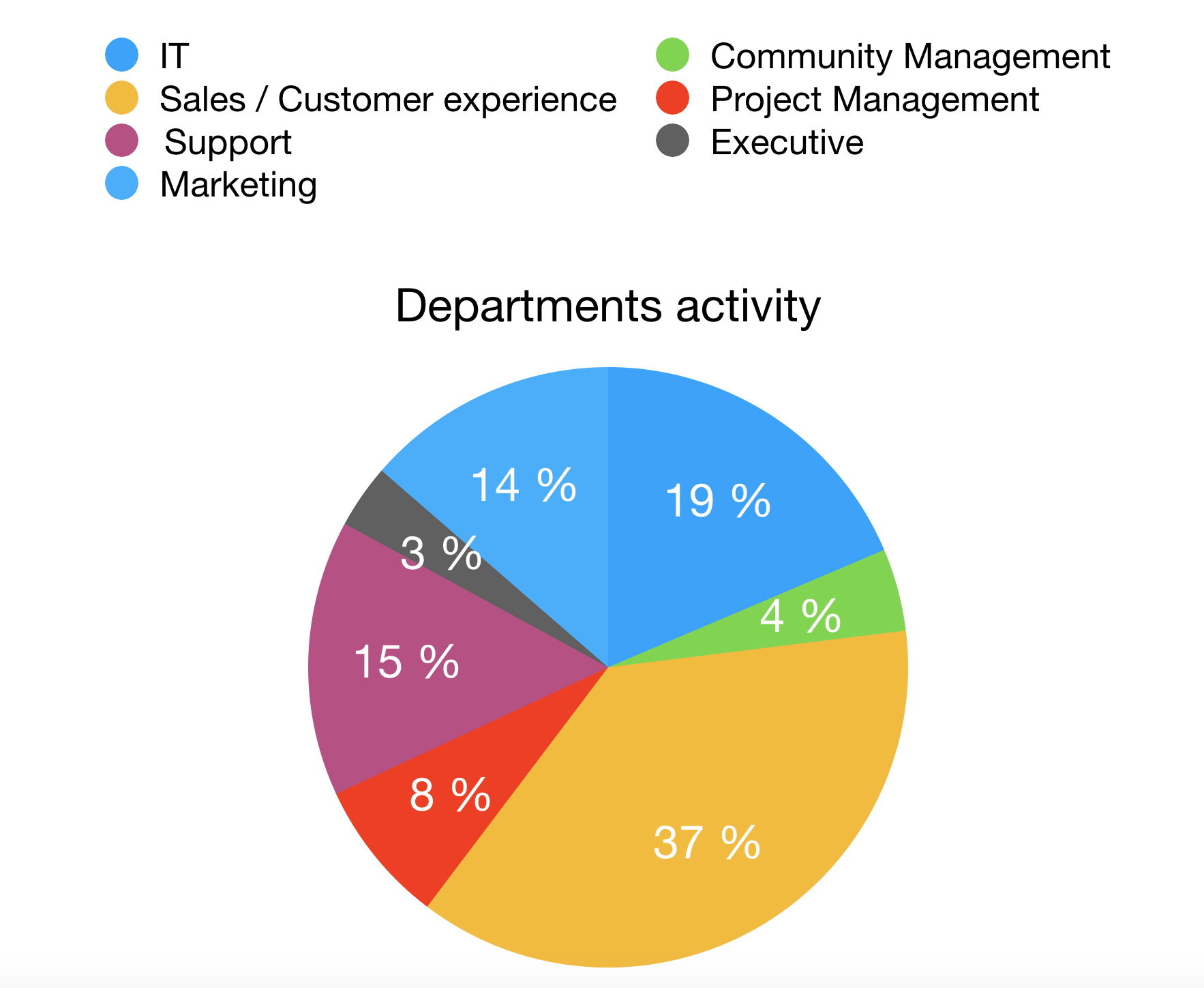 Dashboard-1.png